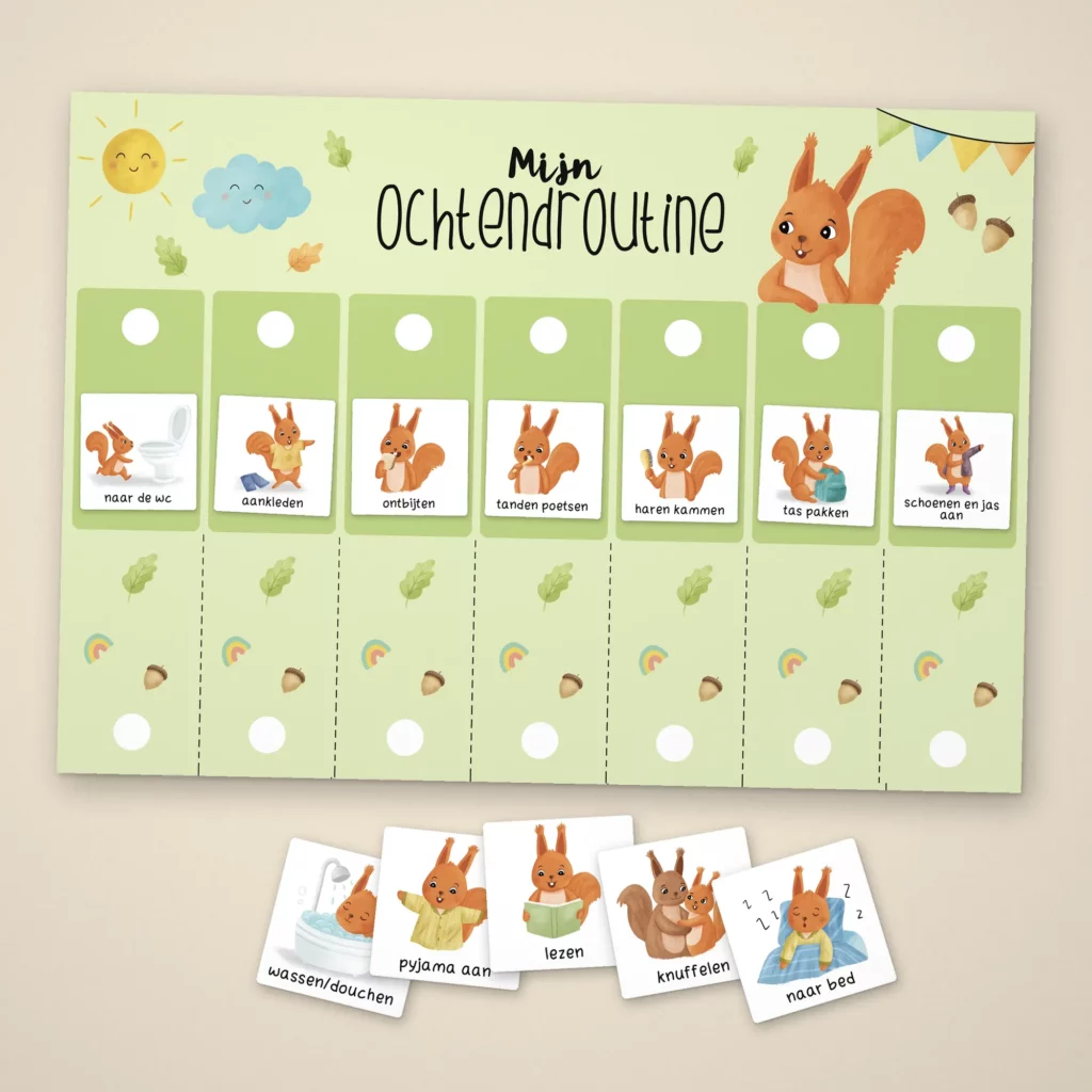 Ochtendroutine voor kinderen: A4-bord met pictogramkaartjes en losse avondkaartjes