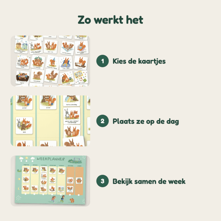Zo werkt de weekplanner voor kinderen